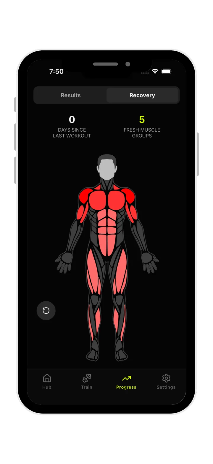 Full-body recovery map
